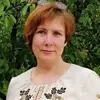 Отзыв от София Сотникова